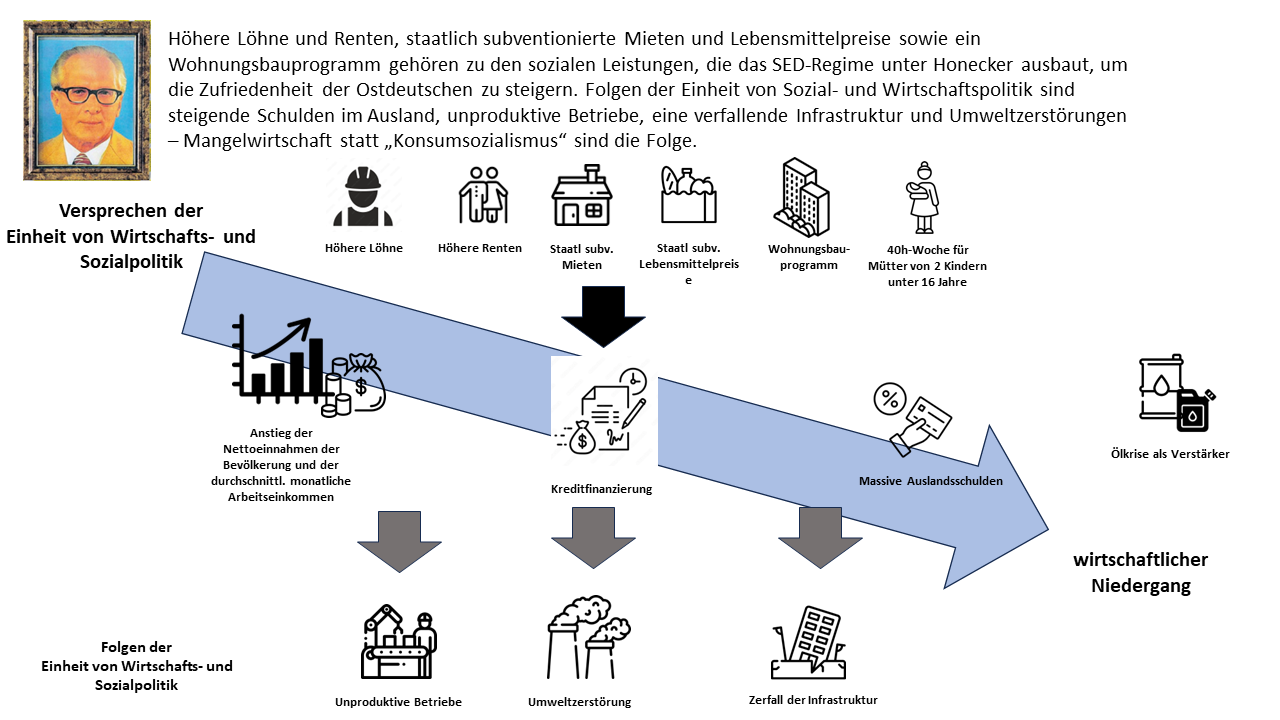 Icon Vollformat