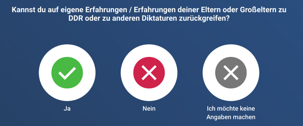 profilauswahl erfahrung